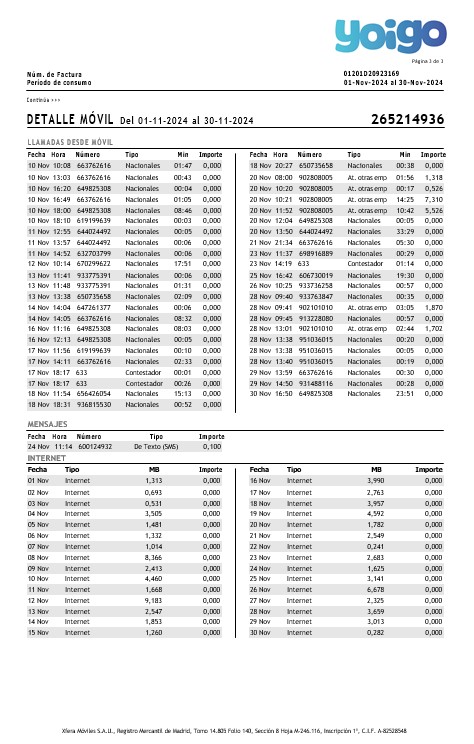 Spain Yoigo internet business utility bill in Word and PDF formats, 3 page